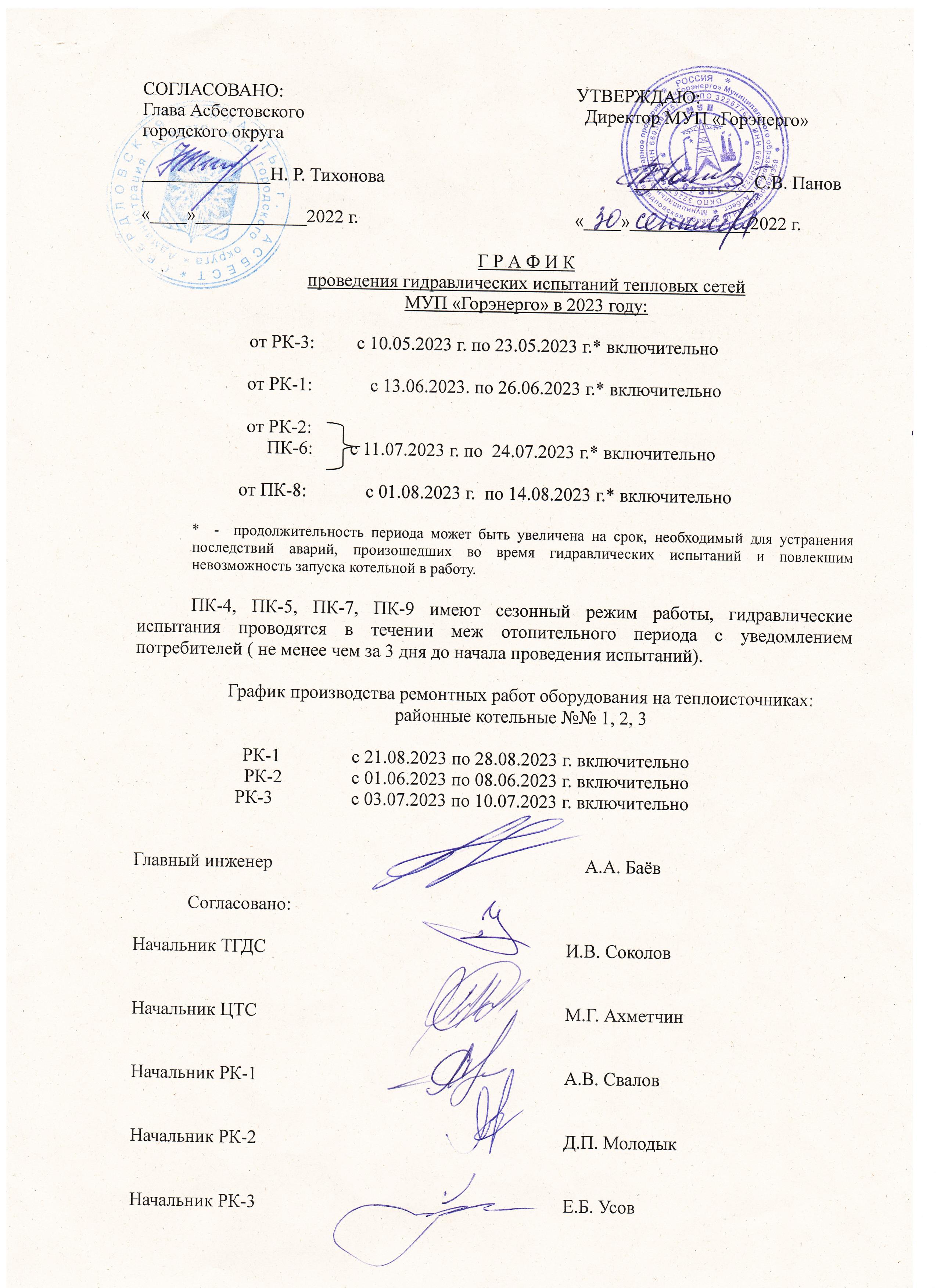 График ГИ 2023